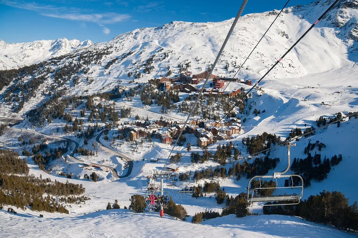 Les Arcs / Peisey-Vallandry, Gebietsbild laut Wikidata